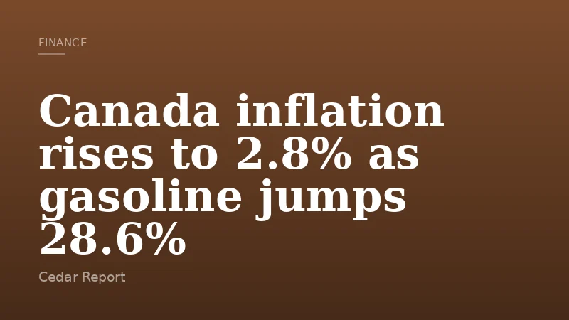 Canada inflation rises to 2.8% as gasoline jumps 28.6%