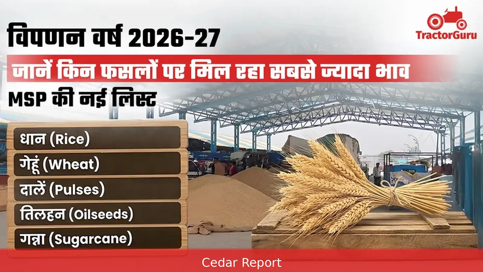 MSP 2026–27 Kharif list: find rates and convert