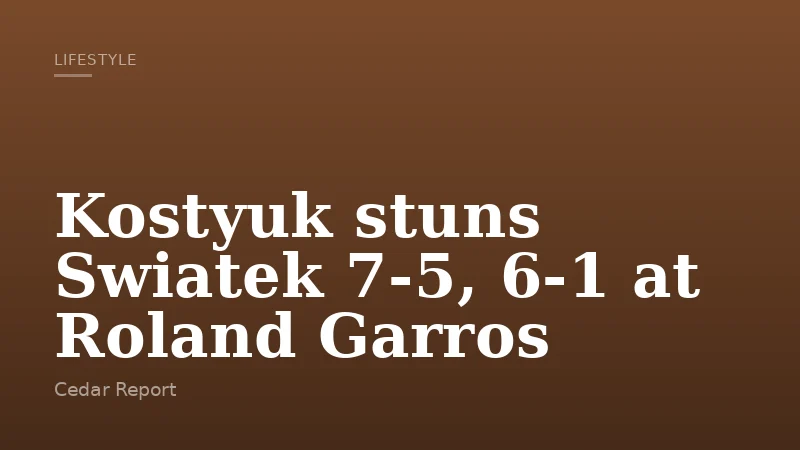 Kostyuk stuns Swiatek 7-5, 6-1 at Roland Garros