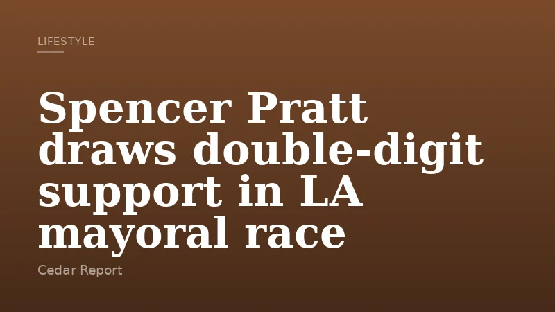 Spencer Pratt draws double-digit support in LA mayoral race