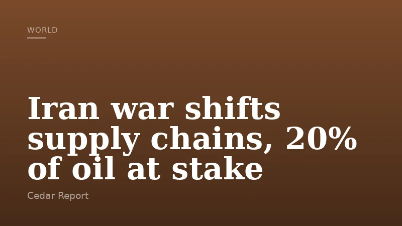 Iran war shifts supply chains, 20% of oil at stake