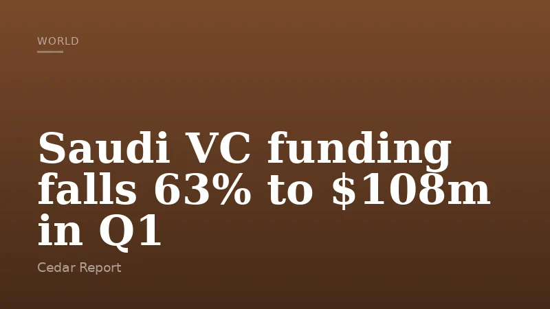 Saudi VC funding falls 63% to $108m in Q1