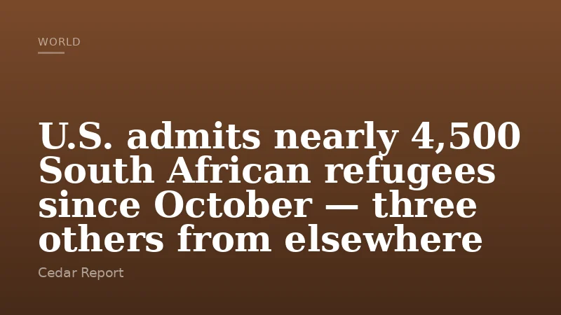 U.S. admits nearly 4,500 South African refugees since October — three others from elsewhere